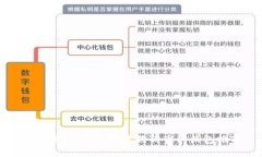 最全指南：适合存放狗狗